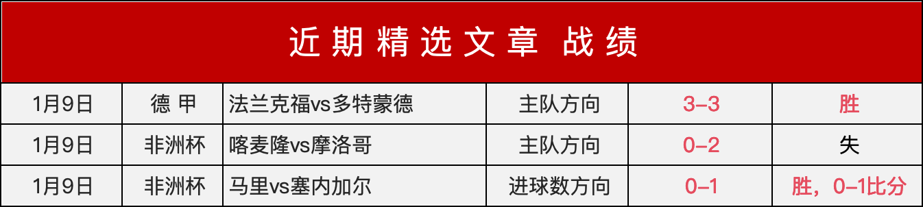 尤文新星斯,蒂瓦內洛加,盟博洛尼亚,球盟会官网,球盟会平台,球盟会体育,球盟会