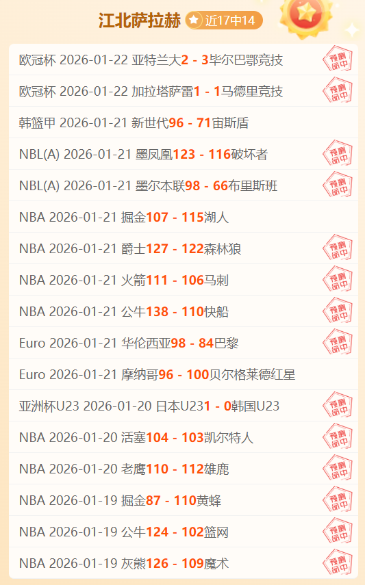 辽宁本土阵,容不敌青岛,连遭败绩,球盟会官网,球盟会平台,球盟会体育,球盟会
