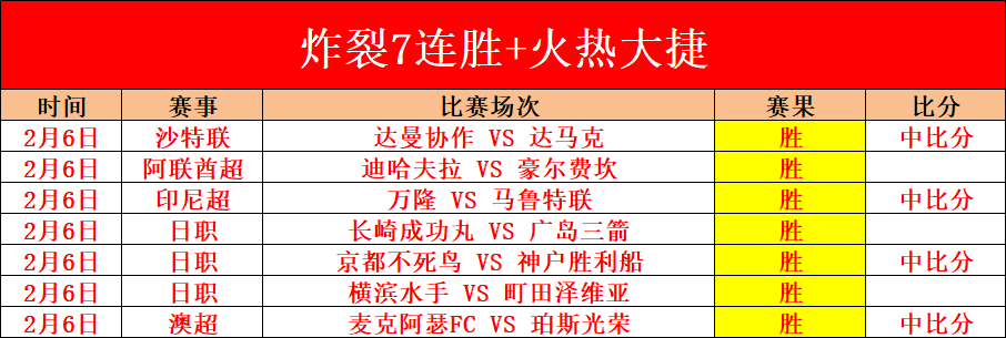 亚冬会女子,速度滑冰短,距离团体接,球盟会官网,球盟会平台,球盟会体育,球盟会