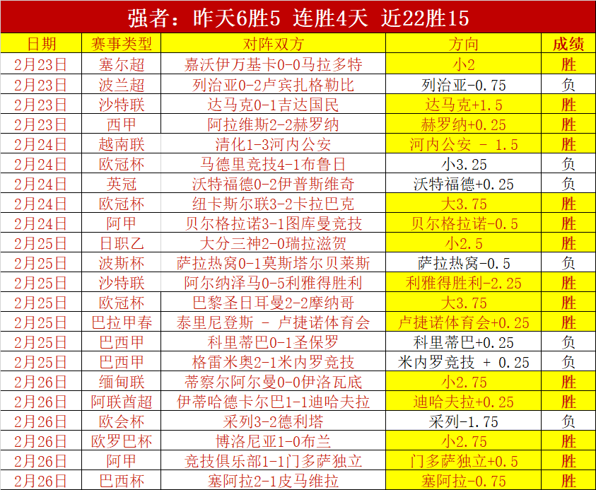 卡森华莱士,球队三分线,全面失守,球盟会官网,球盟会平台,球盟会体育,球盟会