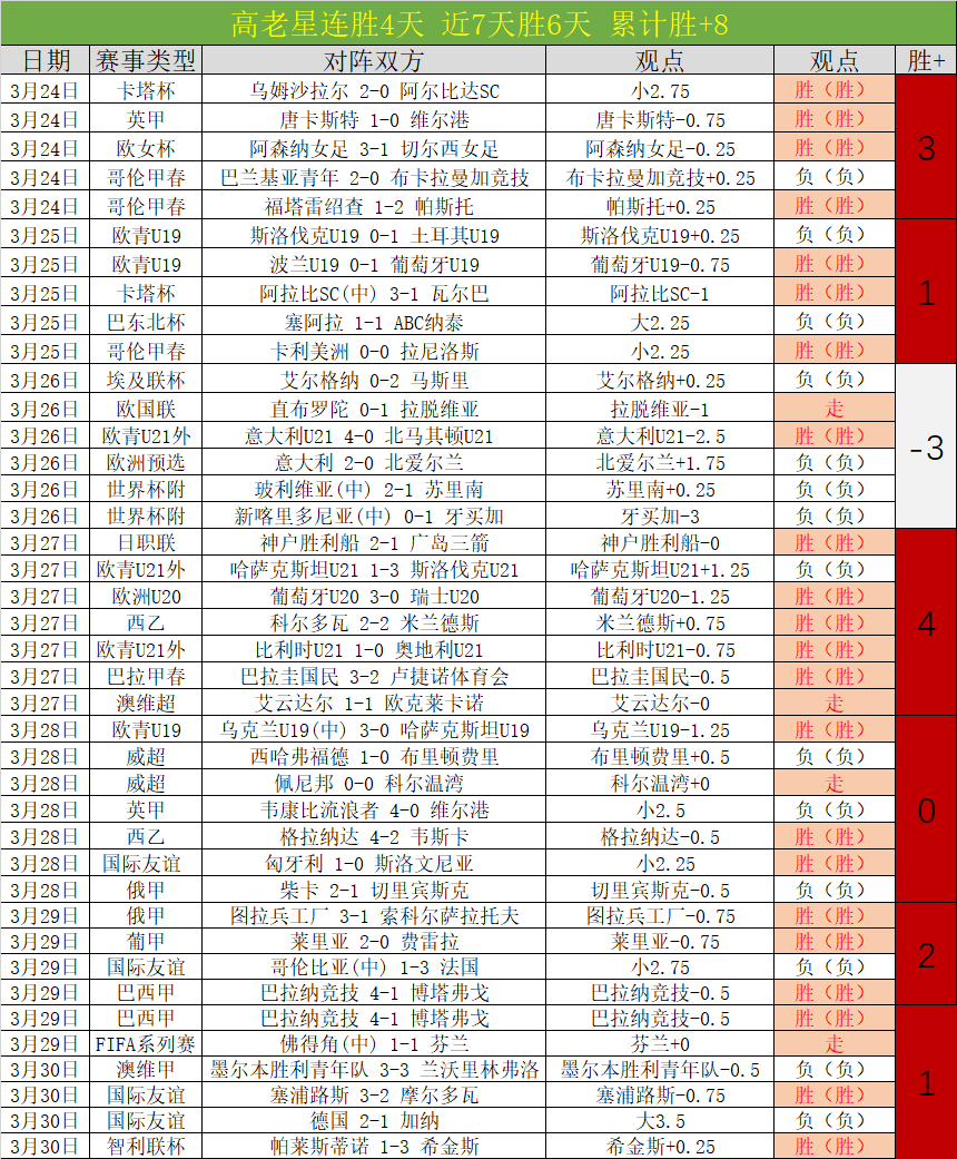 英雄联盟老,将战新赛制,中韩巅峰对,球盟会官网,球盟会平台,球盟会体育,球盟会