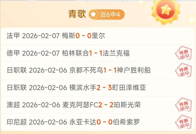 全球搜索热,美洲杯夺冠,奥运排名第,球盟会官网,球盟会平台,球盟会体育,球盟会