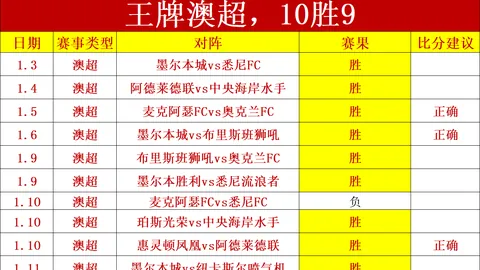 近17中11 NBA专家析步行者对76人前瞻